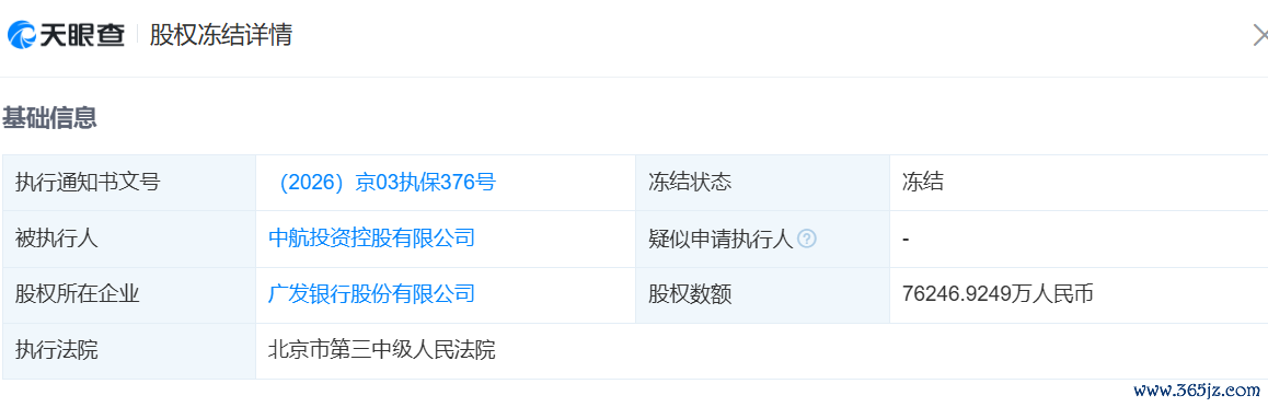 源流：天眼查
